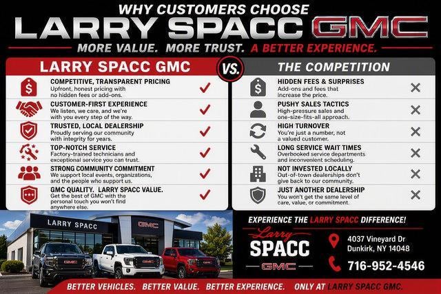 gmc sierra 1500 2024 1GTUUCED2RZ170999 image gmc sierra 1500 2024 1GTUUCED2RZ170999 image